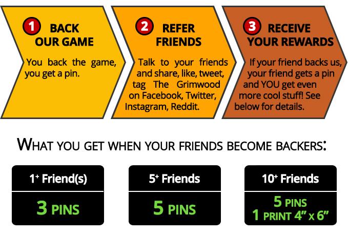 As thanks to our backers we're giving away stuff &amp;posted referral rewards! Spread the word!
kickstarter.com/profile/grimwo…