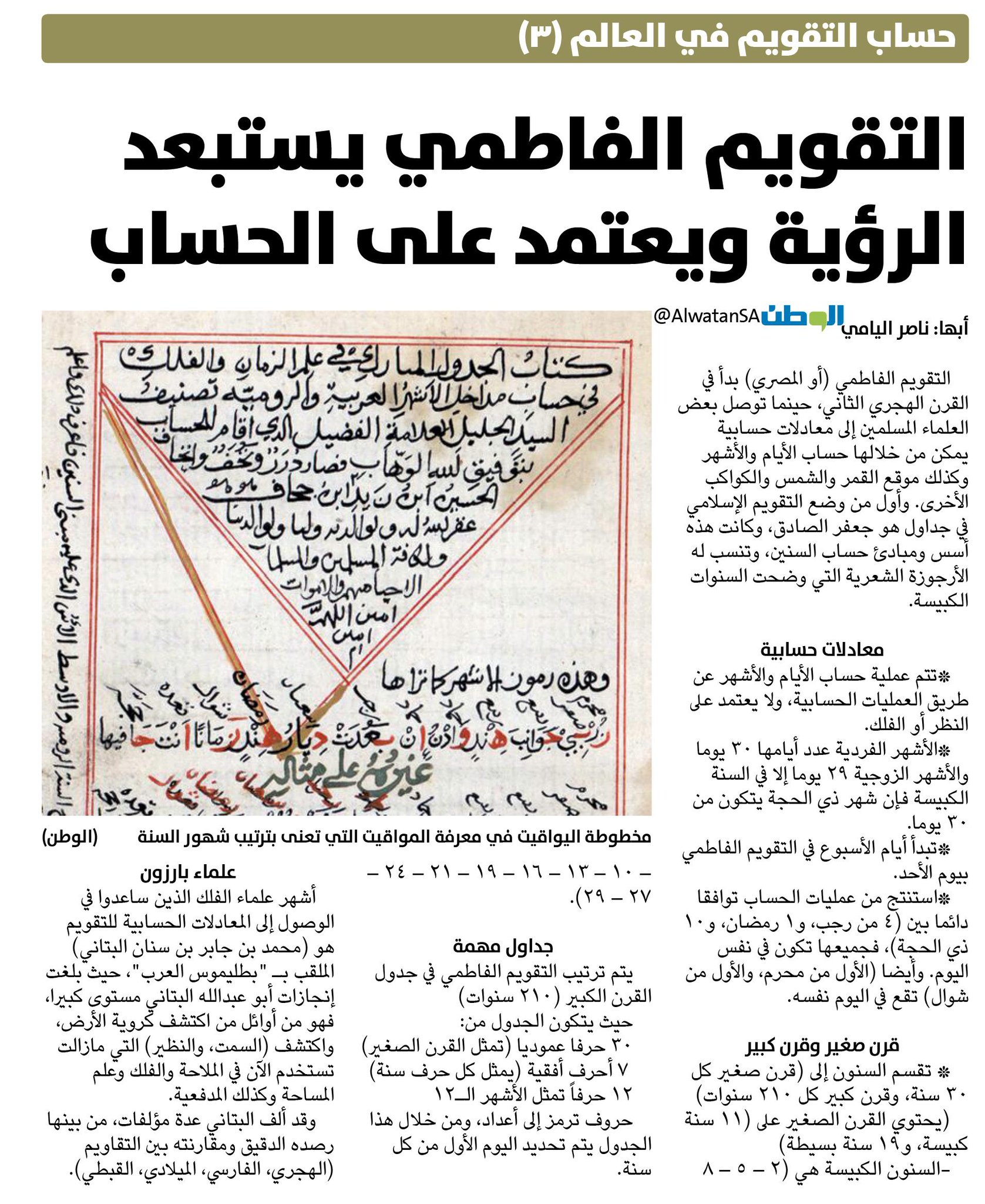 نجران اليوم On Twitter صحيفة الوطن التقويم الفاطمي يستبعد الرؤية ويعتمد على الحساب Http T Co Ck1wv9d5pc Http T Co 1cankyewrq