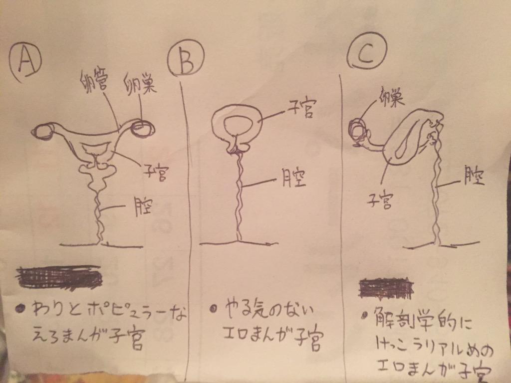 断面図　エロ漫画 