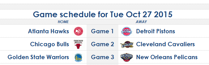 NBA_Professor's tweet image. Getting pumped for the first up matches...... quarter, half and point lines for breakfast once we get our eye in