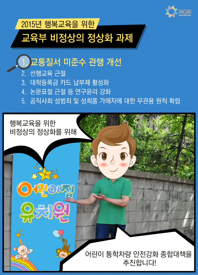 icehongbo's tweet image. 2015년 #행복교육 을 위한 교육부 비정상의 정상화 과제! 첫번째 교통질서 미준수 관행 개선입니다! 함께 보실까요?