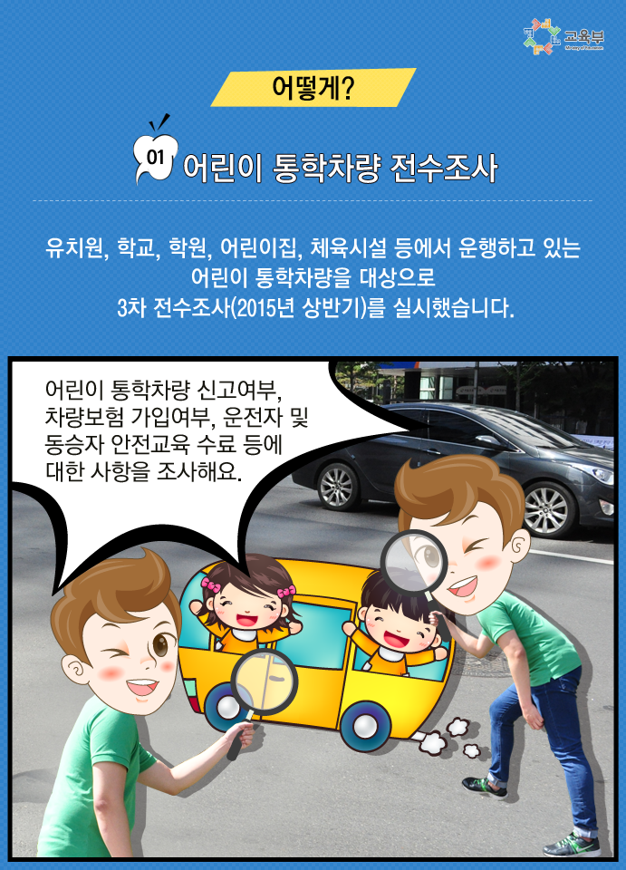 icehongbo's tweet image. 2015년 #행복교육 을 위한 교육부 비정상의 정상화 과제! 첫번째 교통질서 미준수 관행 개선입니다! 함께 보실까요?