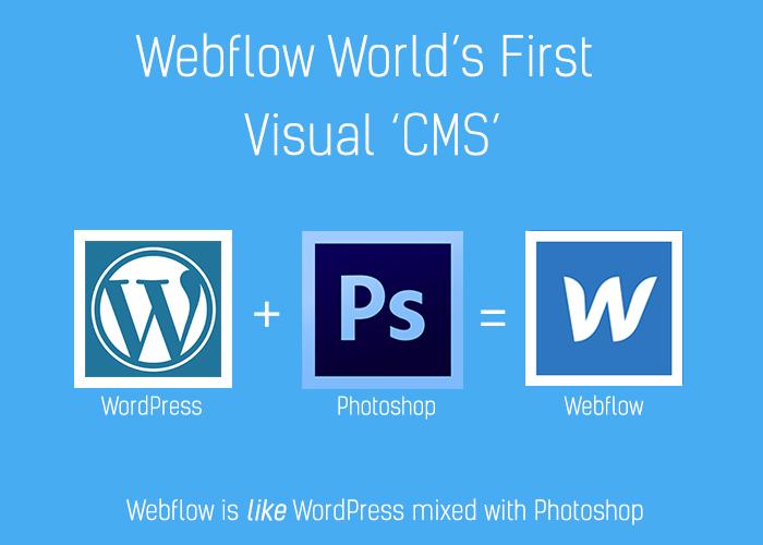 weplugins's tweet image. Webflow’s “first Visual CMS” is just like #WordPress plus #Photoshop
goo.gl/CExFhS
#VisualCMS #Webflow
