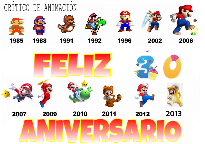 criticoanima75's tweet photo. #BuenLunes #FelizLunes
#Anima #Games
#Homenaje al #SuperMario. #SuperMario30 #Aniversario
http://t.co/CcFz3OdGh5 http://t.co/3jAj2sYGHp
