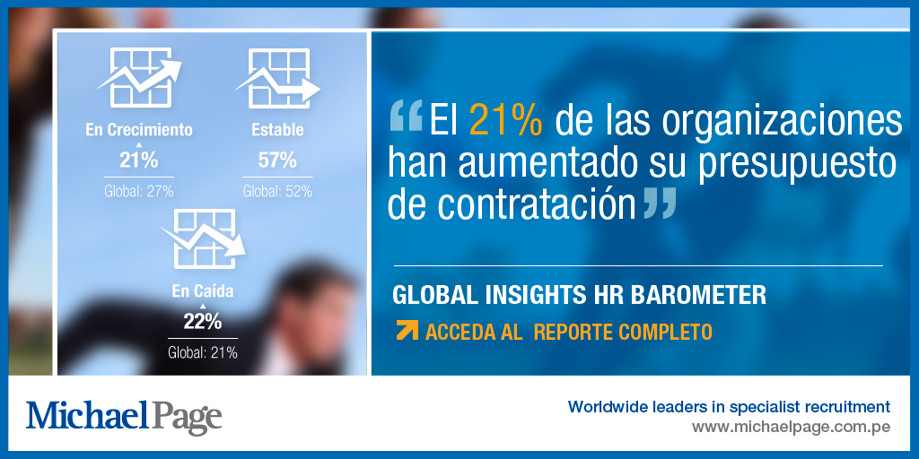 MichaelPagePE's tweet photo. La carrera por el talento ha comenzado. ¿Estás listo? >> Accede al informe completo >> http://t.co/bhTQBiQURU http://t.co/RYLlqGwvtU
