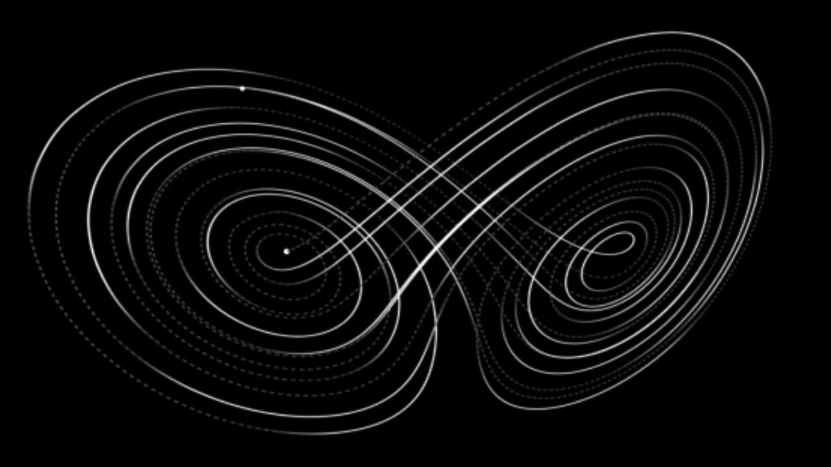iseesystems's tweet image. Can #ChaosTheory help reveal hidden causal relationships? #SystemsThinking #DynamicModeling #ComplexSystems #ecology