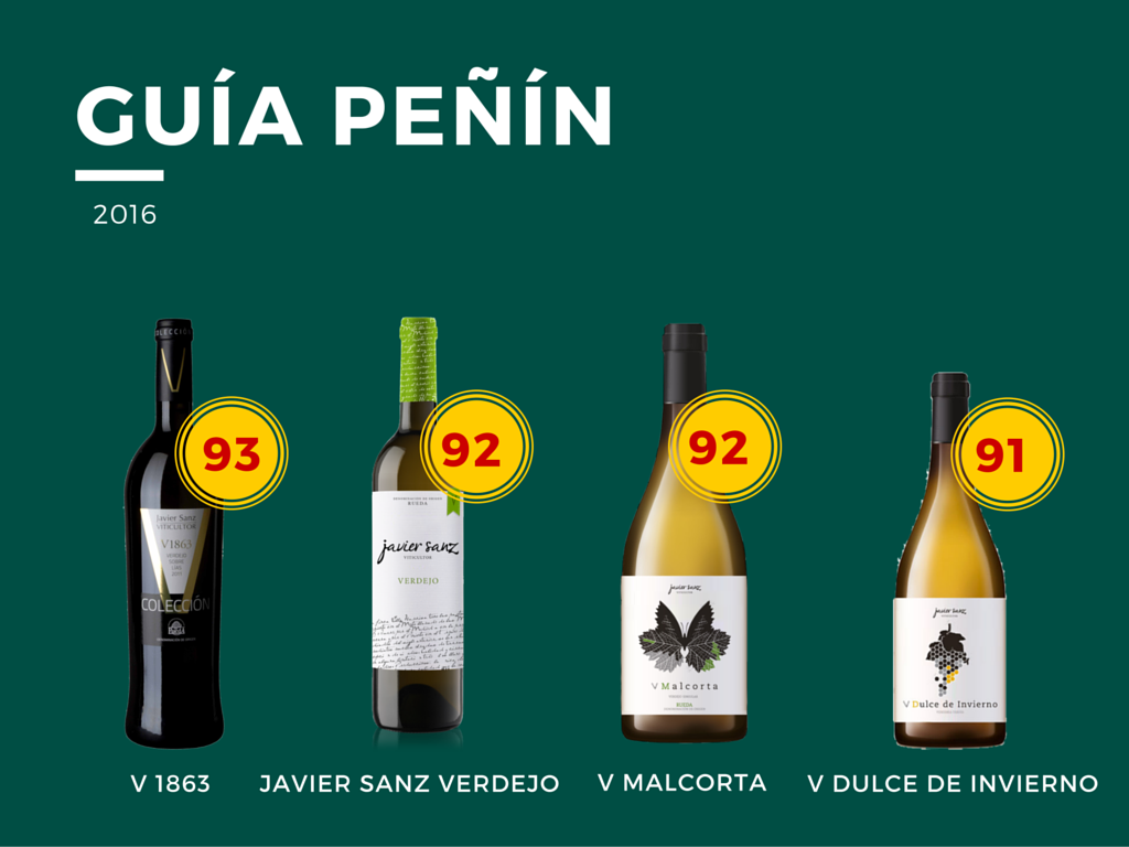 js_viticultor's tweet photo. ¡Muy contentos con las puntuaciones obtenidas por nuestros #vinos en @guiapenin! @DORueda @RutaVinodeRueda http://t.co/zgy8aCGe8p