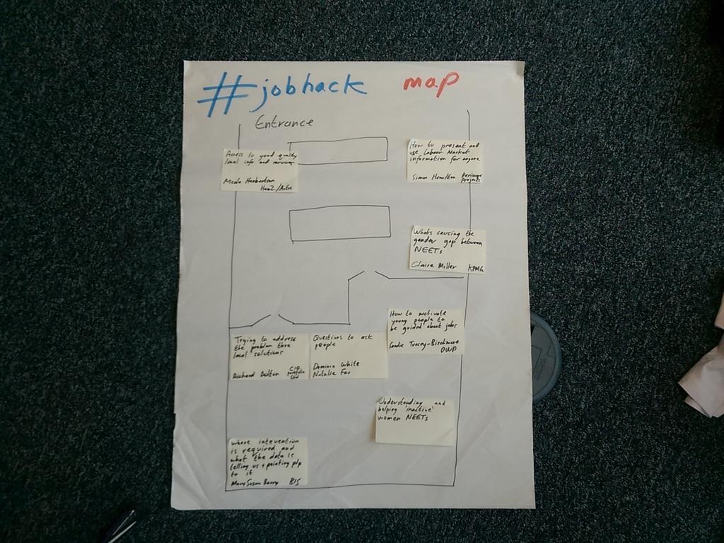 I've mapped which teams are doing what at #JobHack. 2 pairs of teams are doing similar things, so I've alerted them