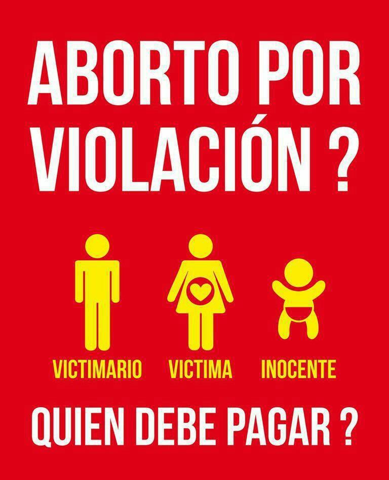 Resultado de imagen para el aborto