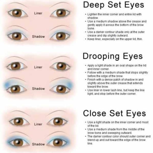 eyeshapes hashtag on twitter