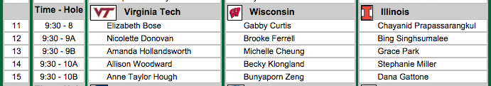 HokiesWGolf's tweet photo. The #Hokies will hit the links at 9:30, paired with Wisconsin &amp; Illinois

#KeepPutting http://t.co/RLwz905zkL