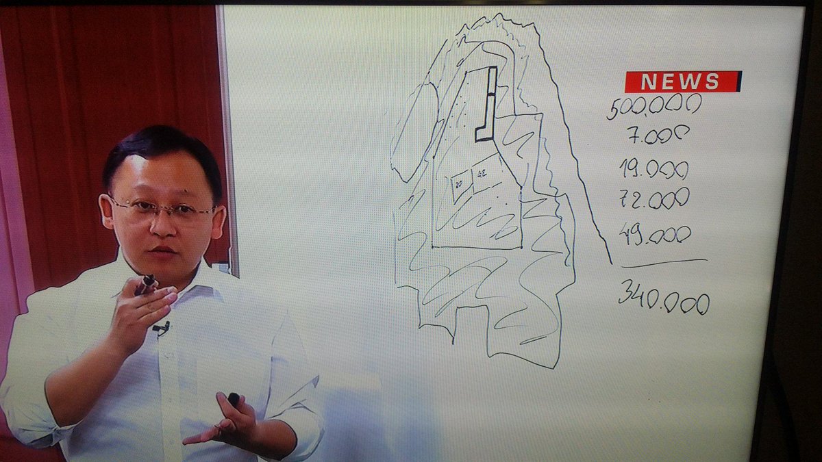 Энэ нөхөр уг нь судалгаа, мэдээлэл өгөөд байгаам байна. #Халхгол