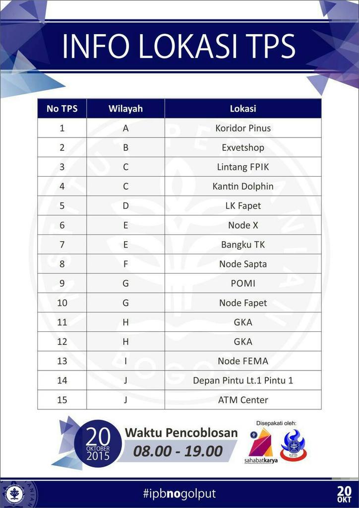 Lokasi tempat pemungutan suara untuk fakultas besok. Jangan sampai tinggalan ya! 
The choice is yours 
#ipbnogolput