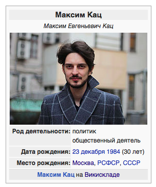 Каца программа Каца программа