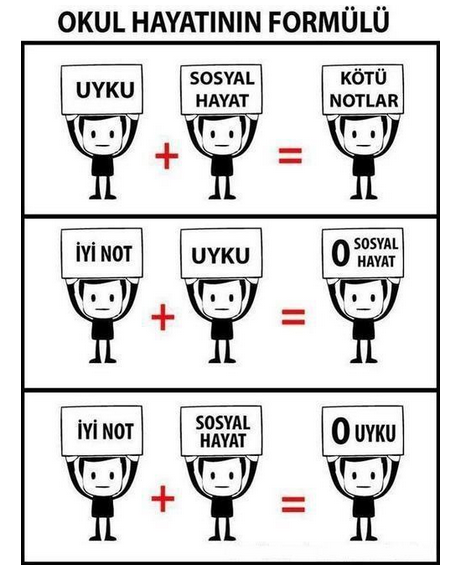 HergunYeniBilg's tweet photo. Okul hayatının formülü. http://t.co/5Ig5fElErZ