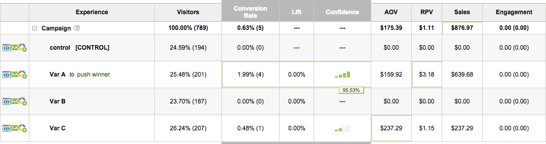 Liftmap's tweet image. Goodbye, classic t-test: it&apos;s time for more useful #abtesting results bit.ly/1M0AQFT via @WiderFunnel #CRO