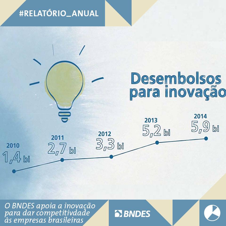 bndes's tweet image. Prioridade do #BNDES, apoio a projetos de inovação quadruplicou em 5 anos on.fb.me/1PunDvN #DiaDaInovação