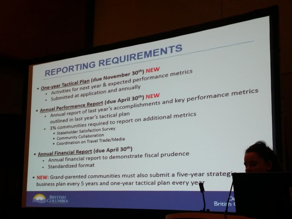 bchotelassoc's tweet image. MRDT Annual Performance Reports are due annually on April 30th @DestinationBC  @ConnectShowBC