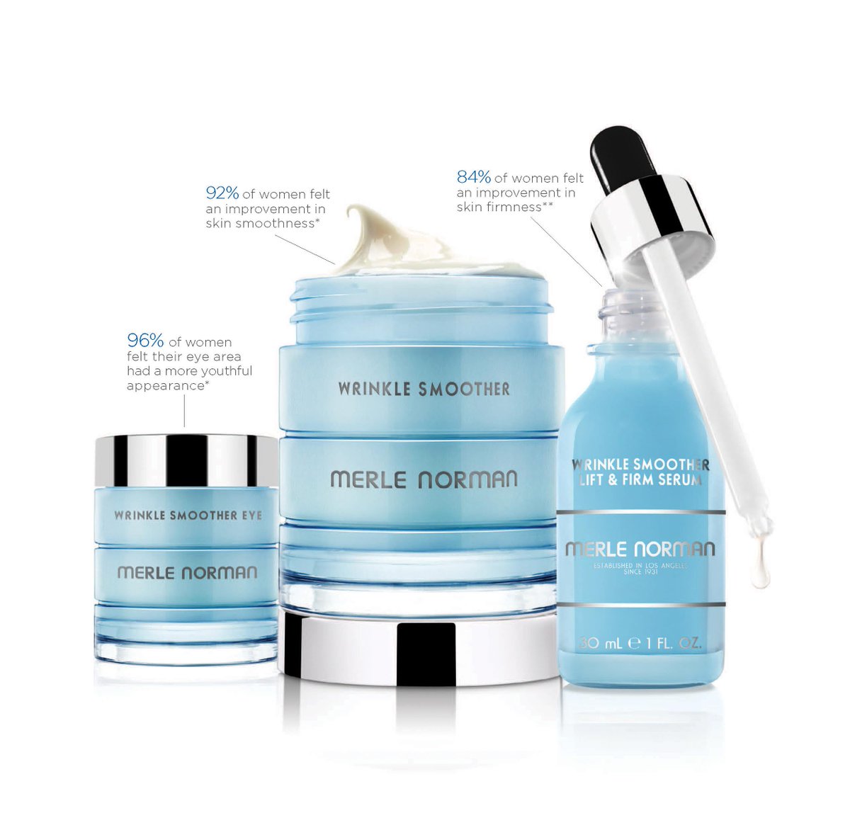 merle norman wrinkle smoother eye