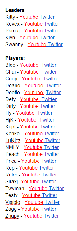 KingsmanSnipers's tweet image. The Roster