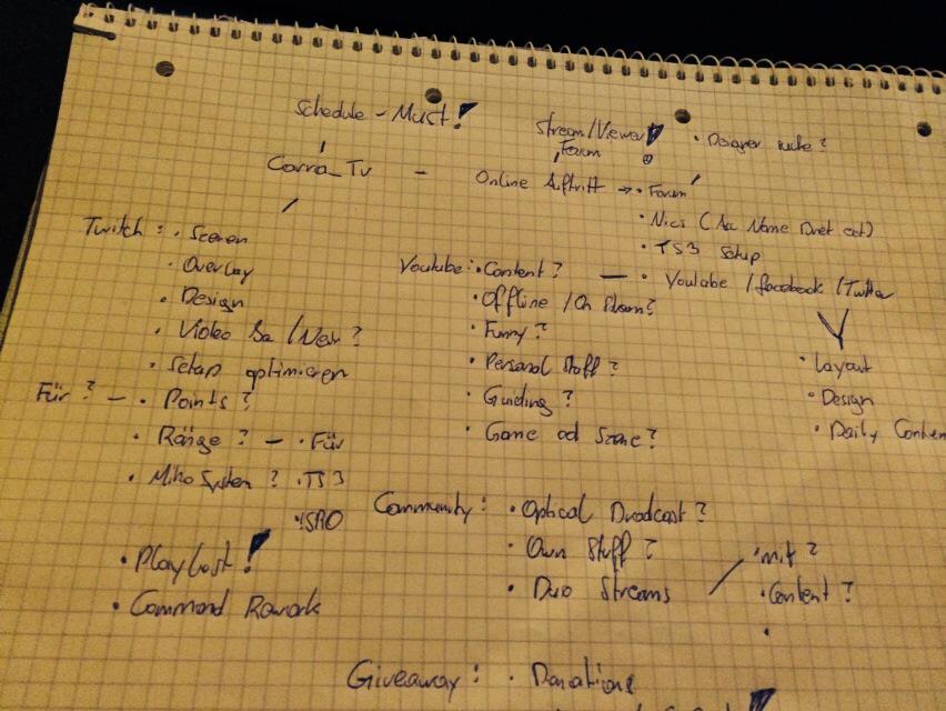 Carra_Tv's tweet image. #offlinework #nightshift