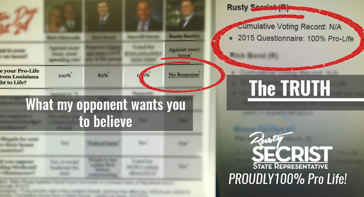 RustySecristLA's tweet image. What my opponent would lead you to believe versus the TRUTH. #LA66 #LALEGE #LAElex #ProLife