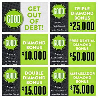 Ali_Cayemberg's tweet photo. How I'm paying for college! #easymoney #ItWorks #myitworksadventure https://t.co/6fnjzkOqYi