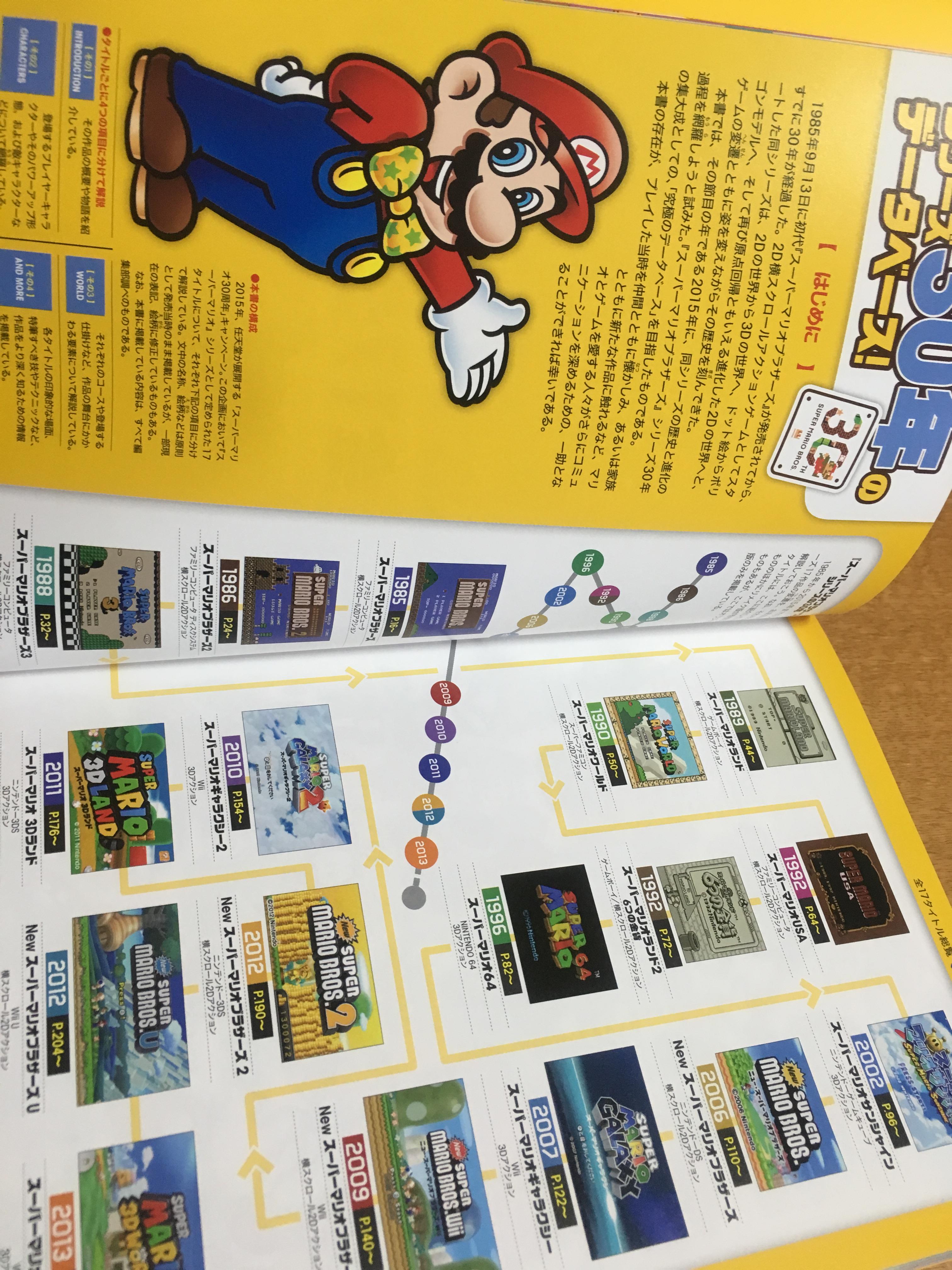 スーパーマリオブラザーズ百科 スーパーマリオブラザーズ百科 任天堂公式ガイドブック 30 TH