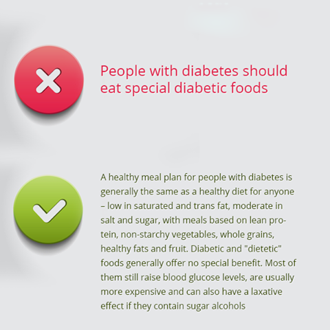 Deepammeditour's tweet photo. #Myth_Buster
#Myth: People with #diabetes should eat #special #diabetic #foods https://t.co/41EwuDChhK