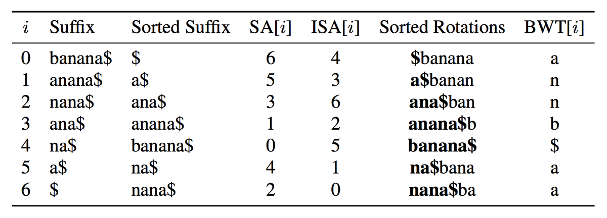 Mark Harris tweet media