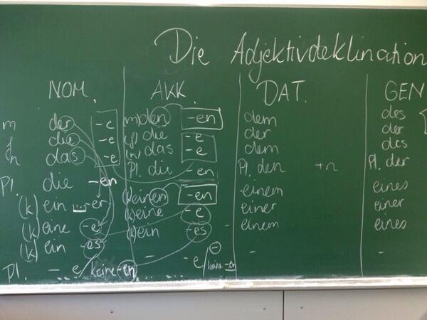 German. 50 Shades of the.