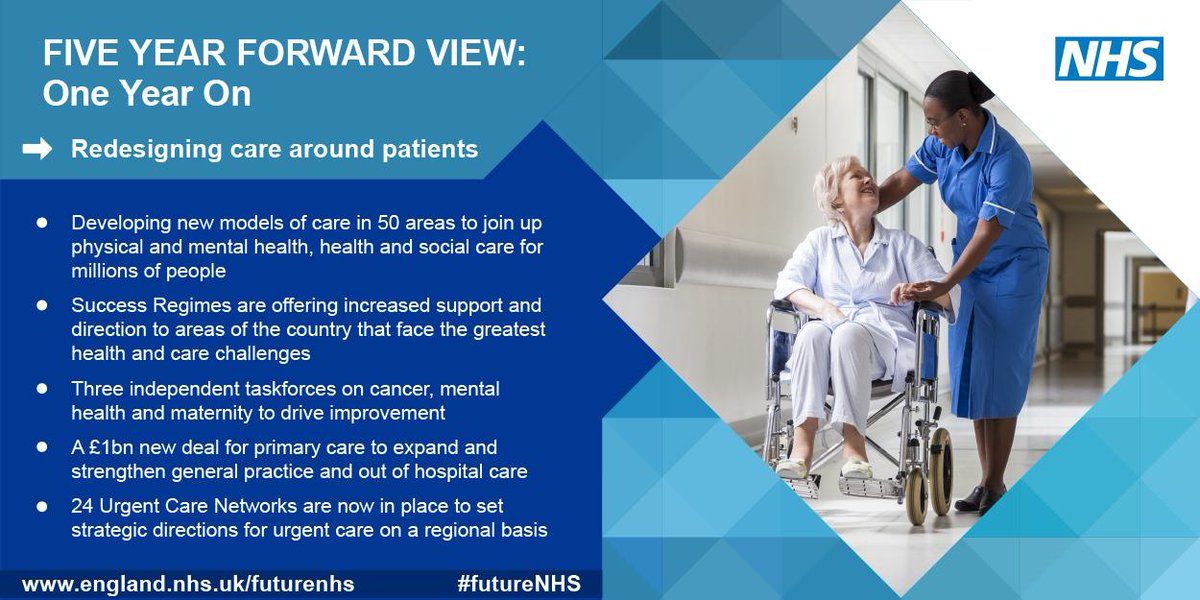 NHSEnglandMedia's tweet photo. The Five Year Forward View is about redesigning care around the patient #5YFV #futureNHS https://t.co/aVcpLtRXne