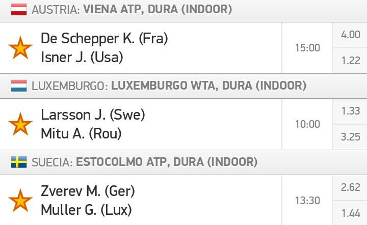 MakingMoneyES's tweet image. Combinada tenis: Isner + Larsson + Muller 
Cuota: 2,34