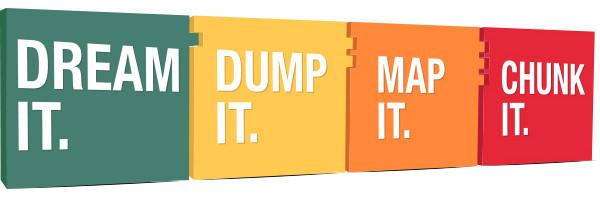 devticnet's tweet image. A Simple Productivity System for Complicated Lives: buff.ly/1LaCiIL