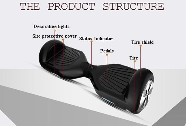 SmoothDrift's tweet image. #SmoothDrift #ProductStructure #SelfBalancingScooter