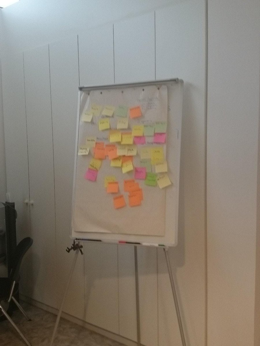 #ceatechlise tuleapcon positionnement de tuleap sur le marché