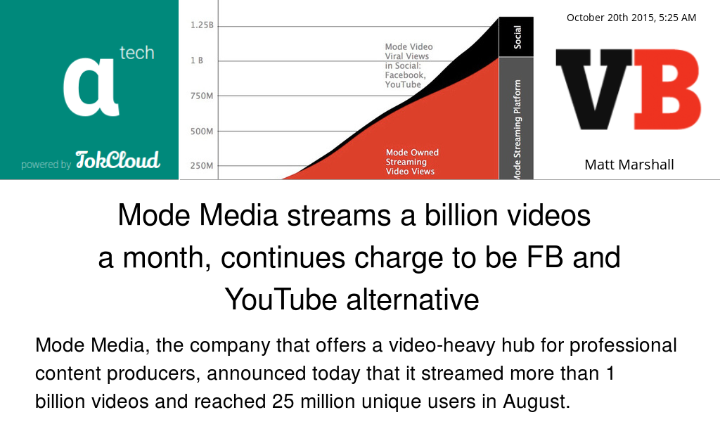 abstractTechTC's tweet image. venturebeat.com/2015/10/20/mod… by #MattMarshall #YouTube