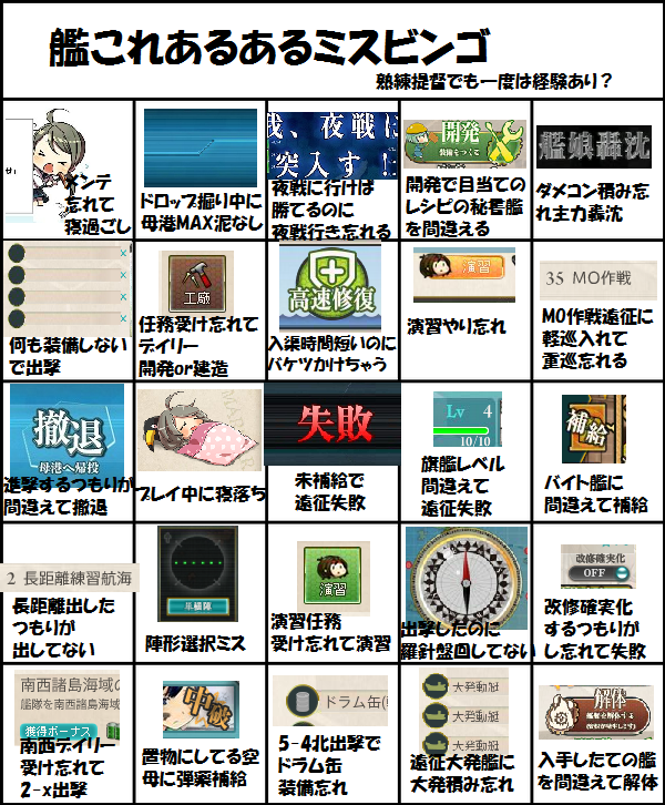 Twitter वर ल 艦これあるあるミスビンゴ ह शट ग