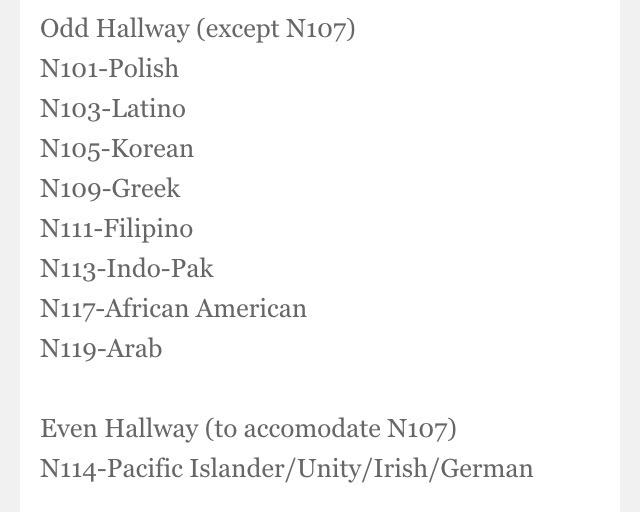 CSiFest's tweet image. Room assignments for today!