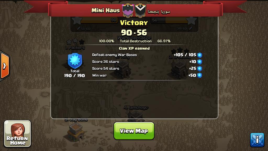 Mini Haus tweet media