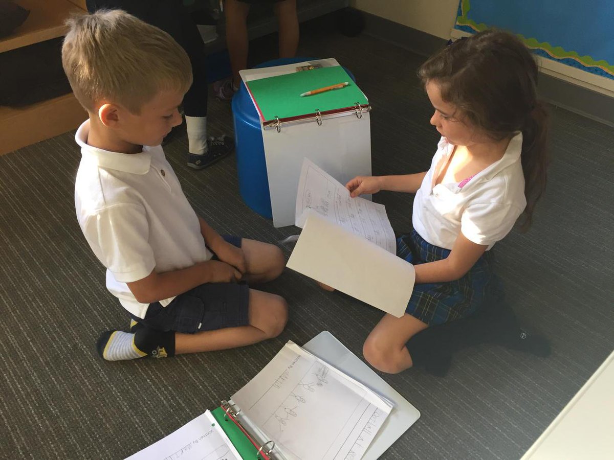 saraleelearn's tweet photo. Authors getting ready to revise their small moment story. https://t.co/SH4t8wBaCZ