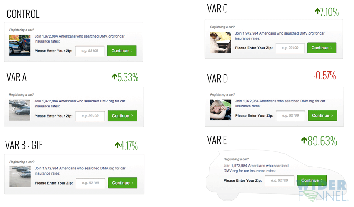 Liftmap's tweet image. 4 Questions Every Optimization Team Needs to Answer bit.ly/1M5tlUs