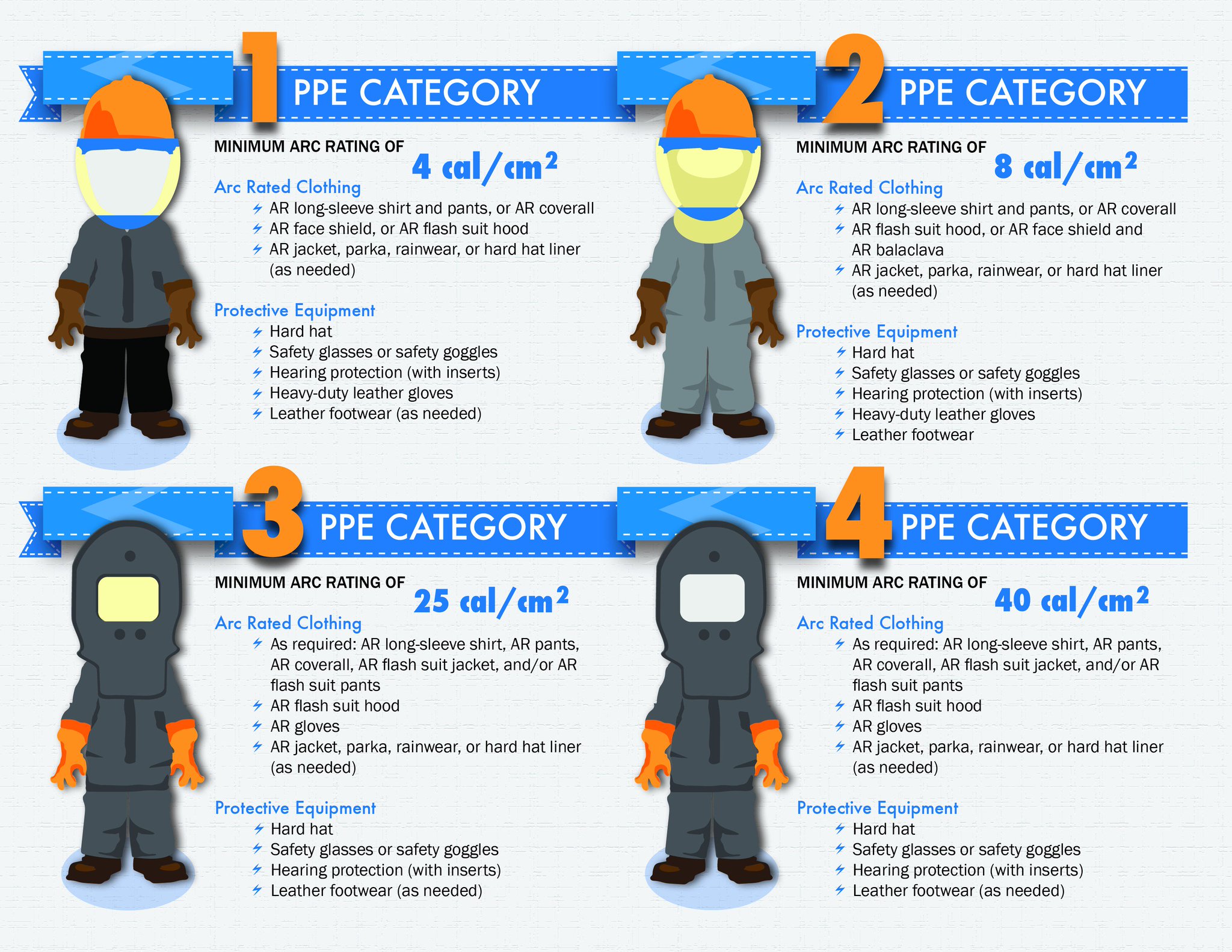 CRy5R3GVEAAUI9w - How To Remove Ppe ShiveHattery on Twitter "How do you determine the