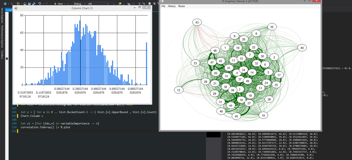 antbarros's tweet image. Correlation network: #metabolomics with #FSharp + #mathdotnet + #rstats -> via the powerful RProvider mechanism.