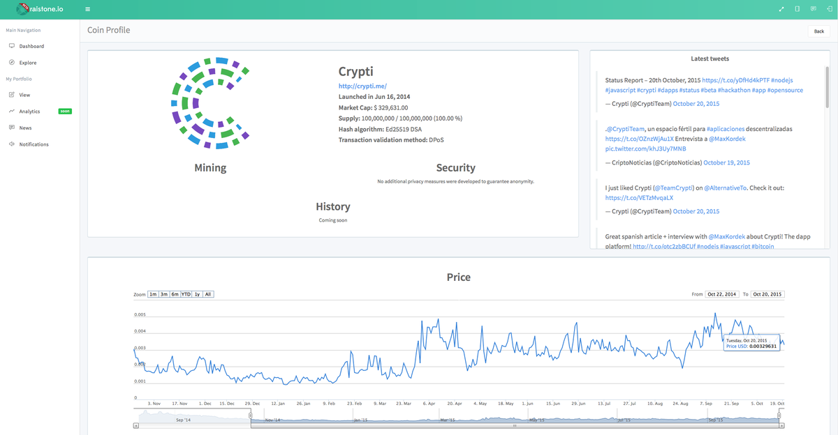 CryptiTeam's tweet photo. #Crypti can now be added to your portfolio on @raistoneio. Try it out on: https://t.co/r4BPO765mr https://t.co/X3abgdL4JP