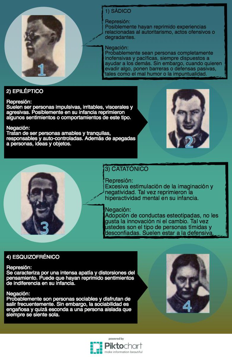 Crédito