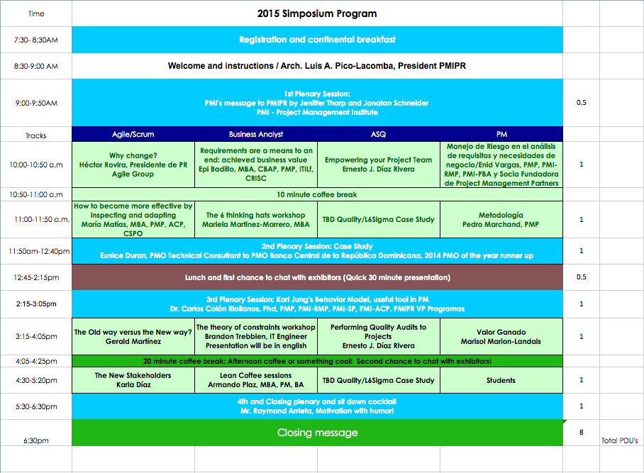 ¿Ya sabes cómo correrá el día del Simposio? Mira el programa. pmipr.org/page-1823197 #pmipr2015 #iampmp  #soypmp