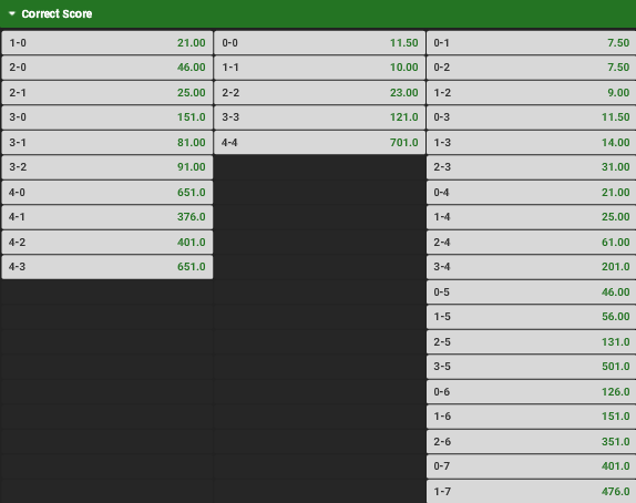 BestBetOnTheWeb's tweet photo. Unibet #ChampionsLeague Money Back Special -> https://t.co/Tnu4CaZuYB #Maccabi #TelAviv-#FCPorto #macpor #UCL #Porto https://t.co/EAqb2RU676