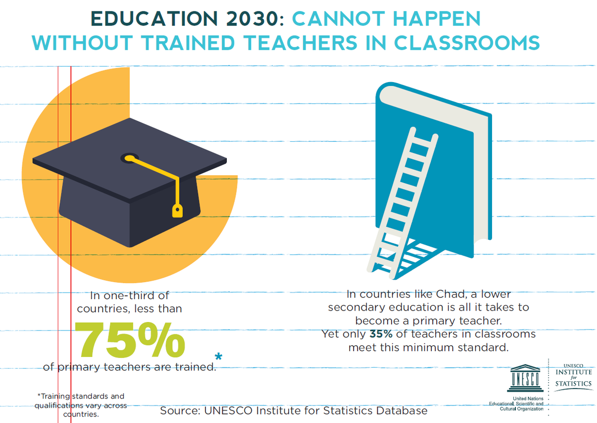 Claudia Costin tweet media