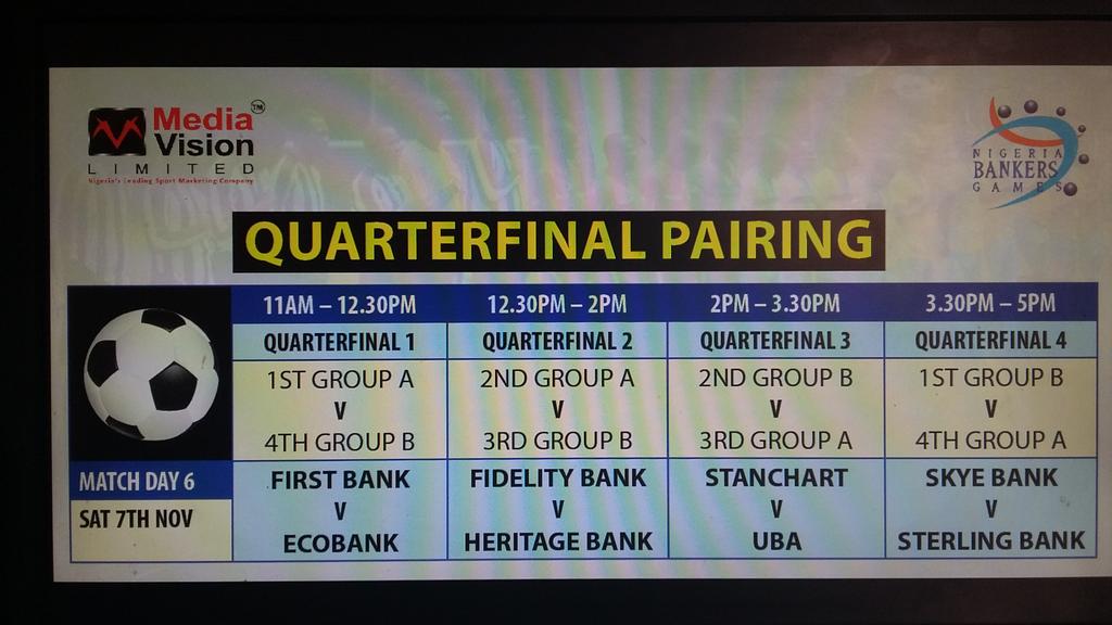 #NBG2015
Quarter final stage of #NBG2015 
Date - 7th of November 2015 at Digital Bridge Institute, Cappa Lagos